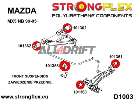 106137B Kit completo de casquillos de poliuretano para el eje - Mazda II (99-05) NB