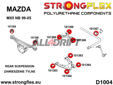 106137B Kit completo de casquillos de poliuretano para el eje - Mazda II (99-05) NB