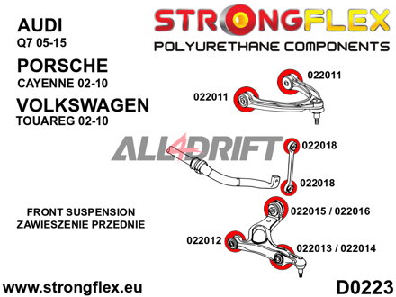 022013A Casquillo exterior del brazo inferior delantero SPORT Audi / Porsche / VW