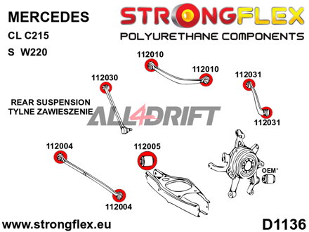 116263A Kit de Silentblocks de Suspensión Trasera SPORT - Mercedes C215 (98-06)