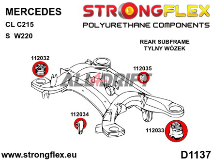 116267B Kit completo de casquillos de poliuretano para suspensión - Mercedes C215 (98-06)