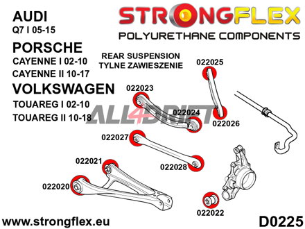 026257A Kit de Silentblocks del Eje Trasero SPORT Audi / Porsche / VW