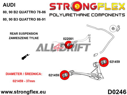 Kit de Silentblocks del Eje Trasero SPORT Audi