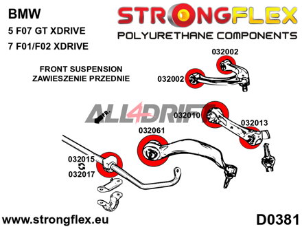 036082B Kit Completo de Silentblocks de Poliuretano para Ejes - BMW F01 / F02 XDRIVE
