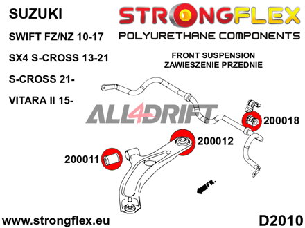 206169A Kit de casquillos de suspensión delantera y subchasis trasero SPORT - Suzuki FZ/NZ (10-17)