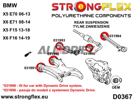 036054B Kit de casquillos del eje BMW X5 / X6