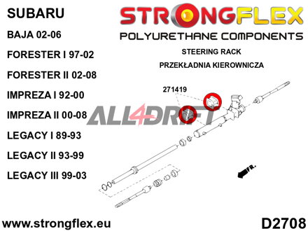 271419A Kit de casquillos de montaje de la dirección SPORT - Saab 9-2X (04-06)