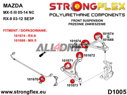 101672A Casquillo trasero del brazo inferior delantero SPORT - Mazda III (05-14) NC