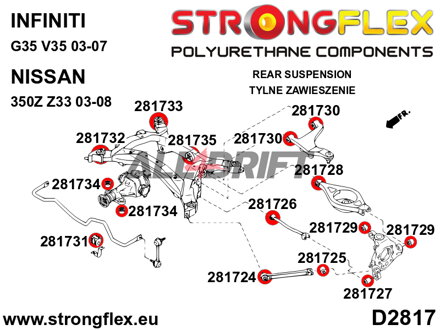 286198A Kit de Silentblocks del Eje Trasero SPORT Infiniti / Nissan