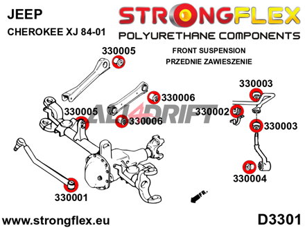 336001A Kit completo de casquillos de poliuretano para suspensión SPORT - Jeep II (84-01) XJ