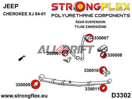 336001A Kit completo de casquillos de poliuretano para suspensión SPORT - Jeep II (84-01) XJ