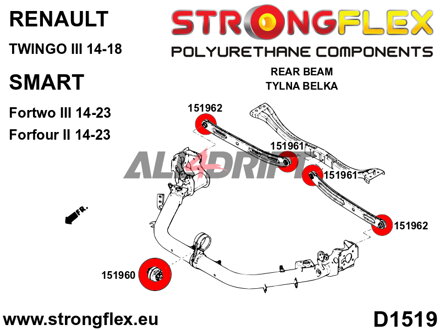 156092B Kit de Silentblocks del Eje Trasero - Renault III (14-18)