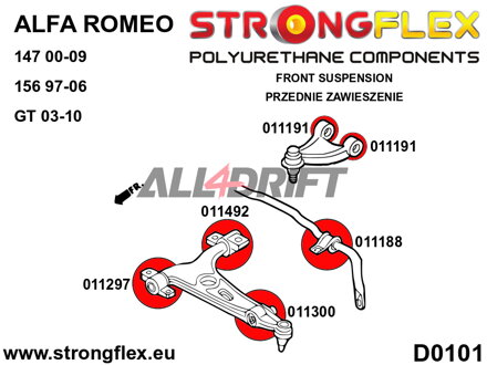 016080A: Kit de silentblocks excéntricos del brazo de suspensión delantero superior SPORT - Alfa Romeo 147 (00-10) tipo 937