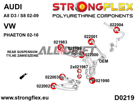 022003A Casquillo Trasero del Brazo Inferior SPORT Audi / VW