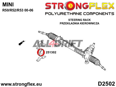 251302B Casquillo de cremallera de dirección - Mini Mini R50/R52/R53 (00-06)