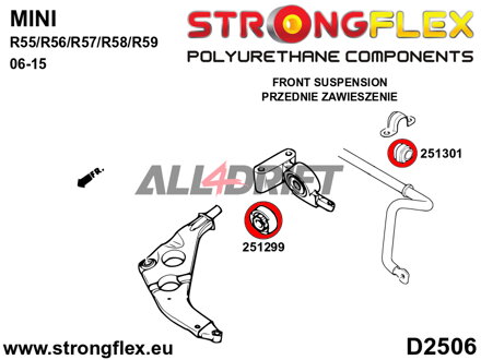 256207B Kit de silentblocks de la suspensión delantera - Mini Mini R55/R56/R57/R58/R59 (06-15)