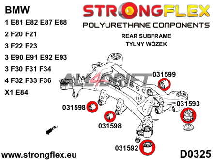 036051A Kit Completo de Silentblocks del Eje SPORT BMW